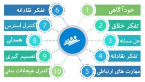 کارشناسان امور حقوقی 